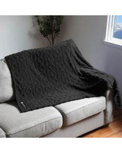 RPET Sherpa Fleece Textured Blanket