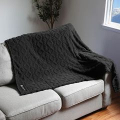 RPET Sherpa Fleece Textured Blanket